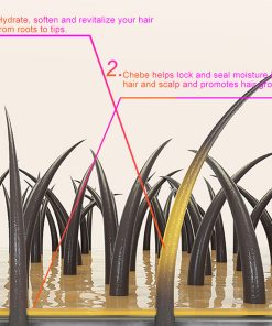 2023 Fast Hair Growth Soap Traction Alopecia Chebe Hair Anti Hair Break Hair Growth Oil Hair Loss Treatment Hair Care